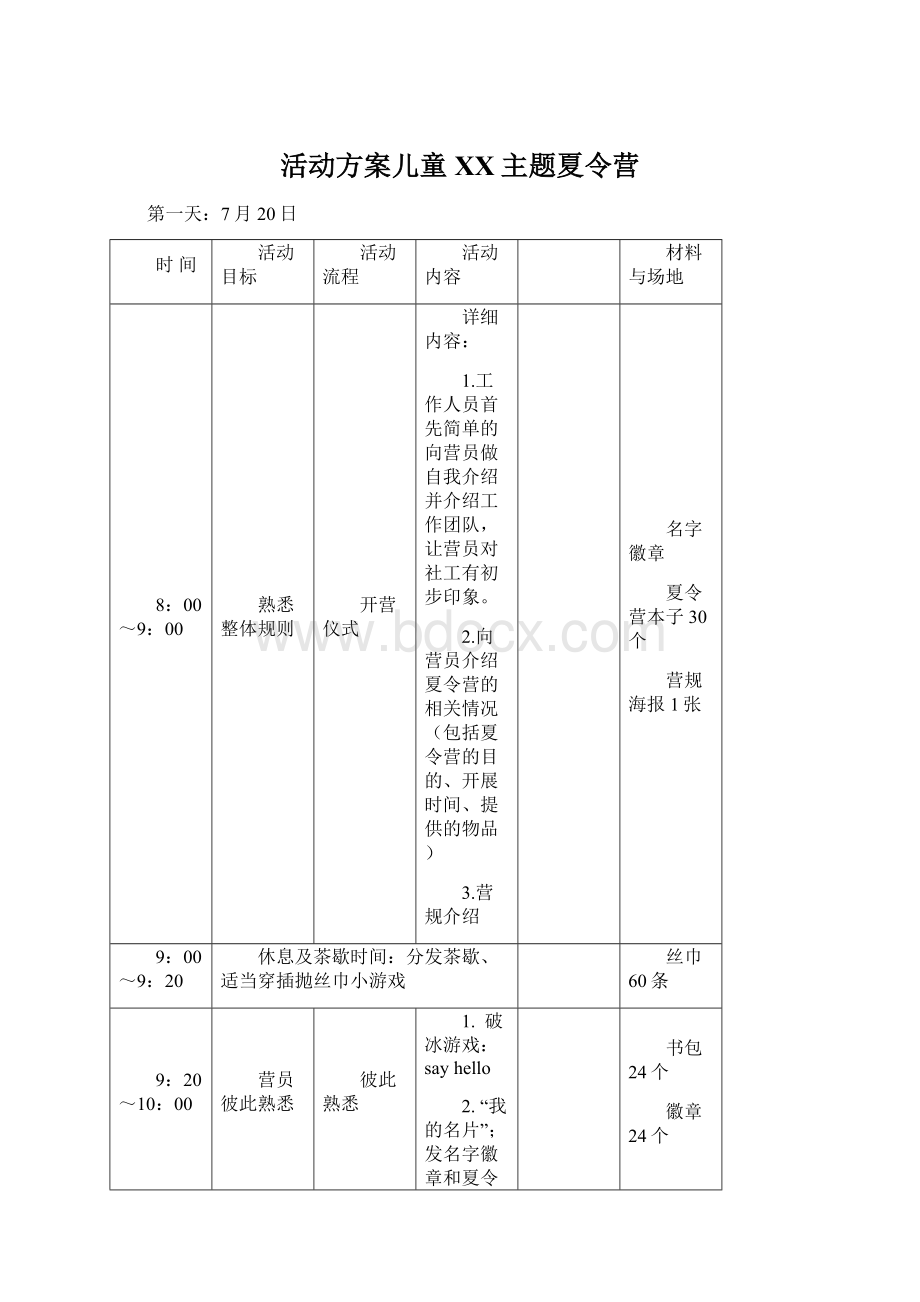 活动方案儿童XX主题夏令营Word下载.docx