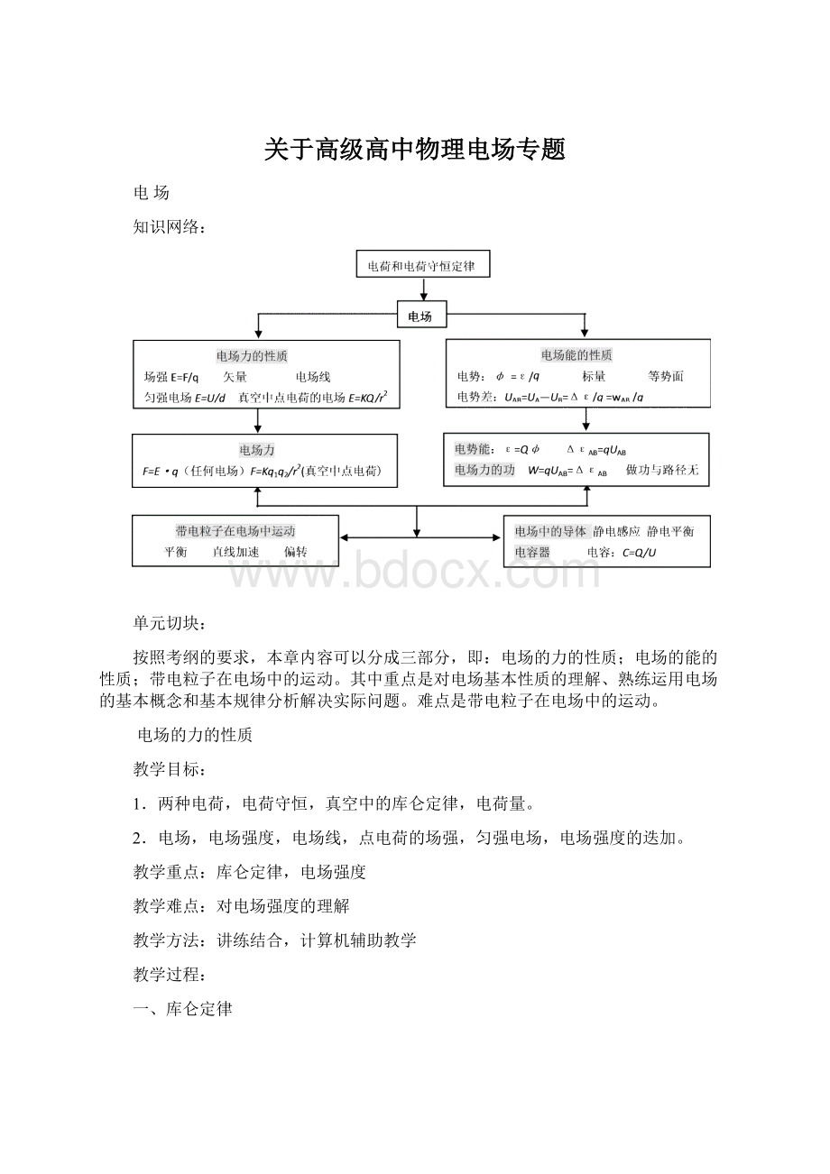 关于高级高中物理电场专题Word文档格式.docx