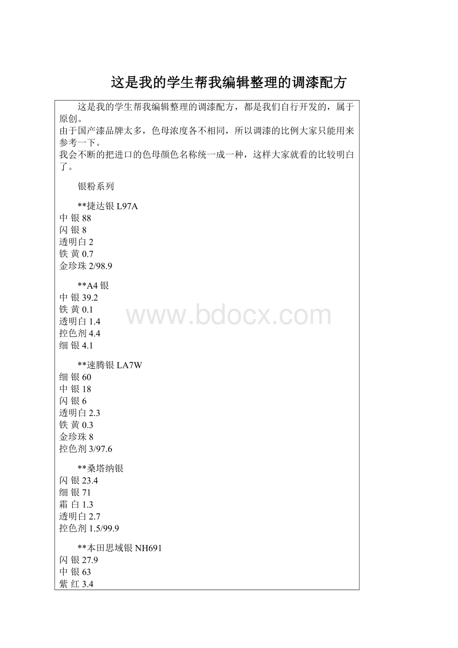 这是我的学生帮我编辑整理的调漆配方Word文档格式.docx