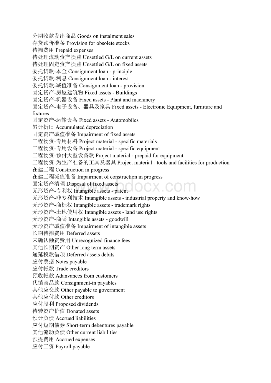 注会英语文档格式.docx_第2页