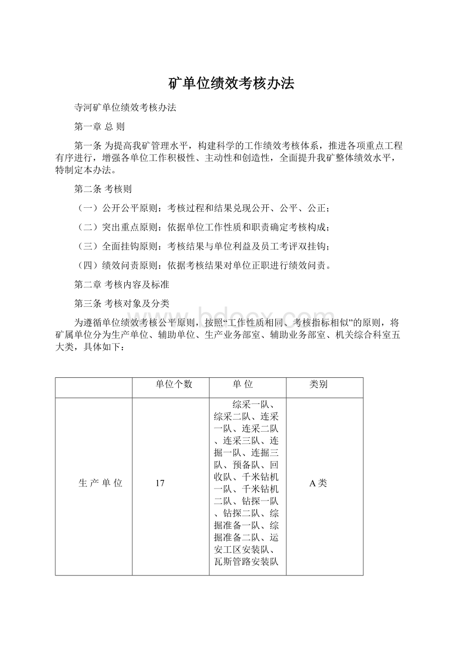 矿单位绩效考核办法.docx