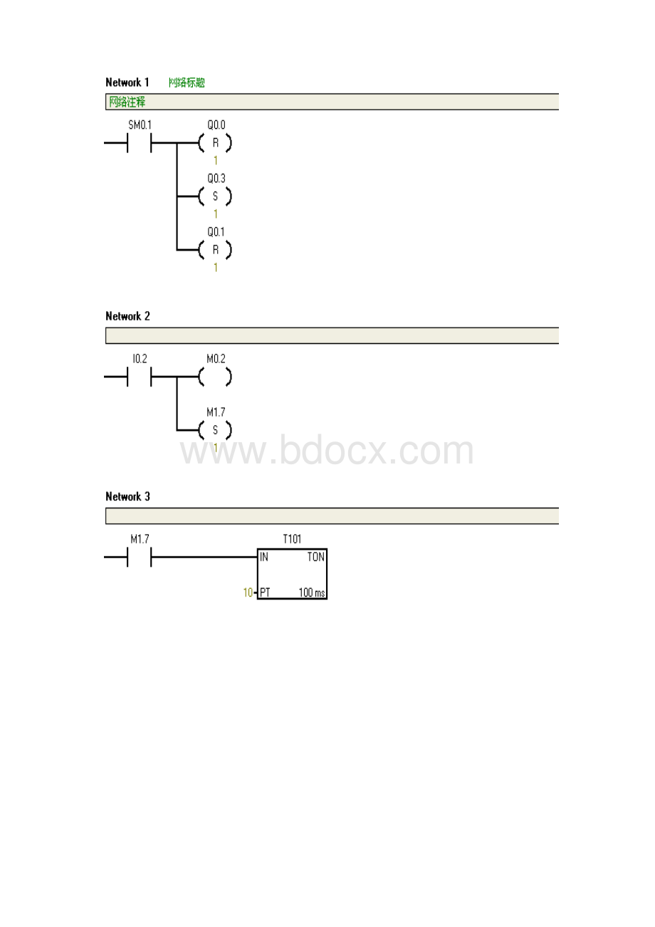 基于PLC的尺寸检测课程设计Word格式.docx_第3页