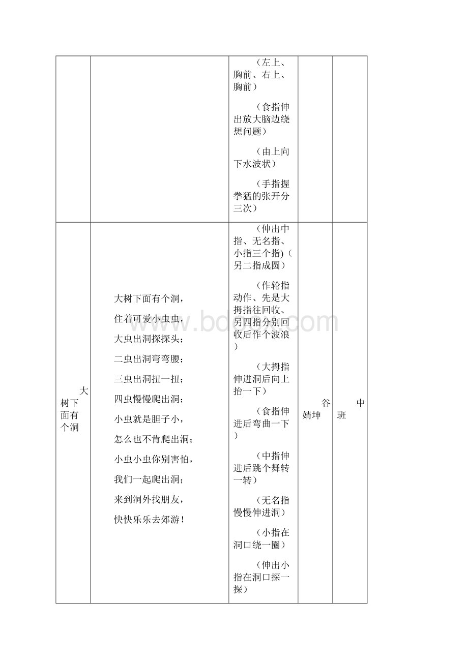 春苗幼儿园园本教材手指谣.docx_第3页