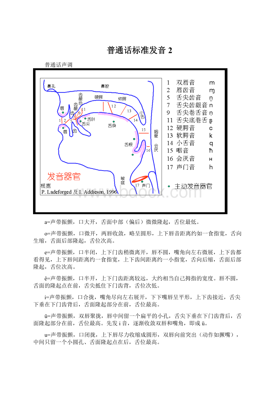 普通话标准发音2Word文档下载推荐.docx