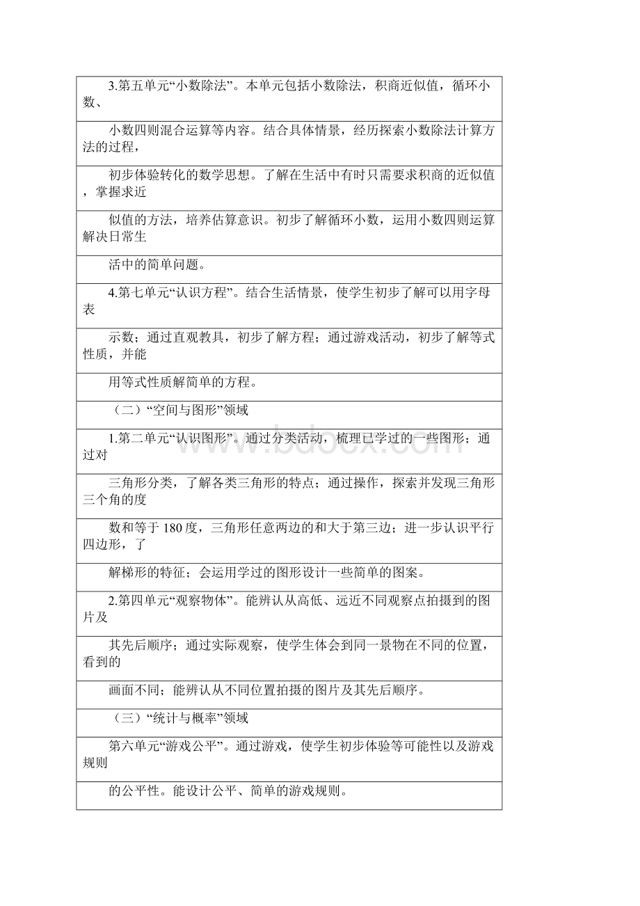 表格式新版北师大版四年级数学下册全册教案Word格式文档下载.docx_第2页