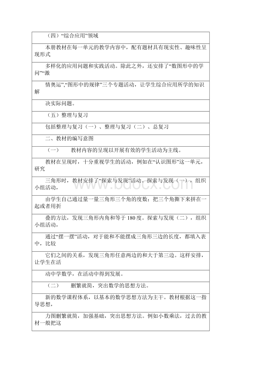 表格式新版北师大版四年级数学下册全册教案Word格式文档下载.docx_第3页