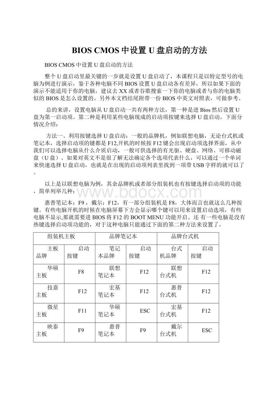 BIOSCMOS中设置U盘启动的方法文档格式.docx