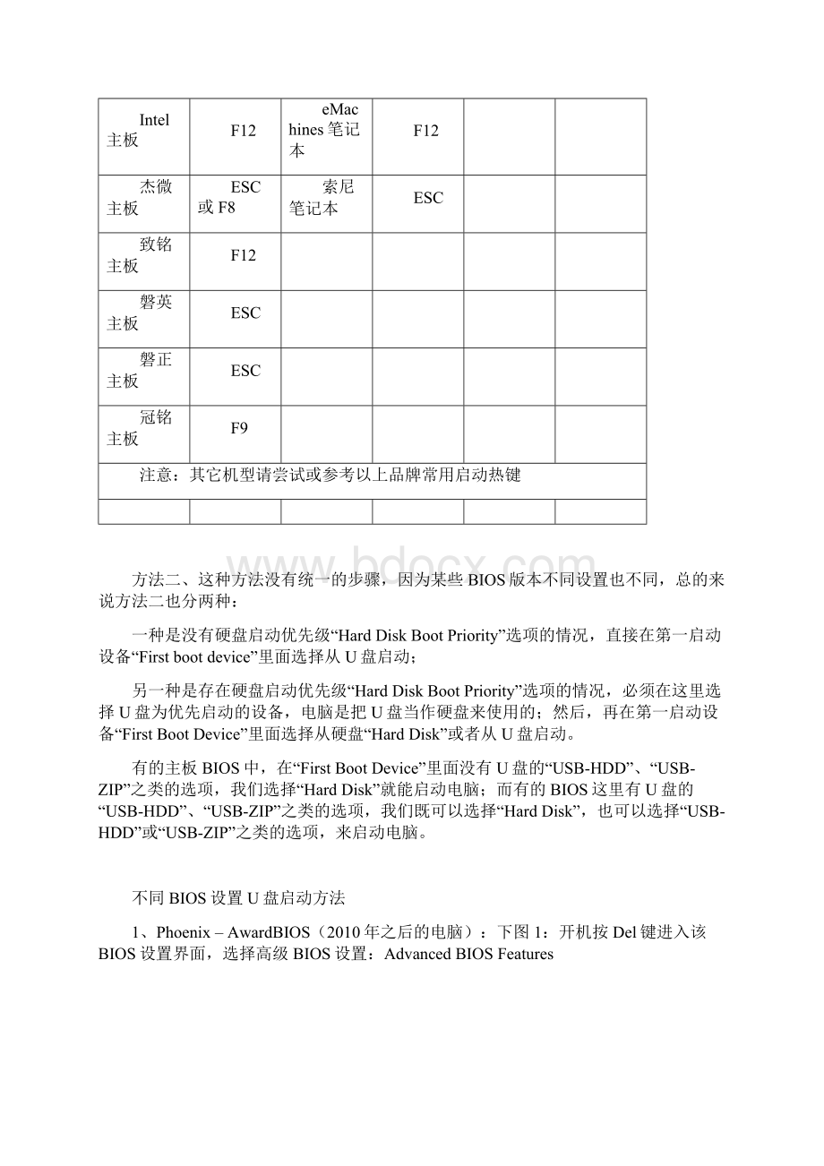 BIOSCMOS中设置U盘启动的方法.docx_第3页