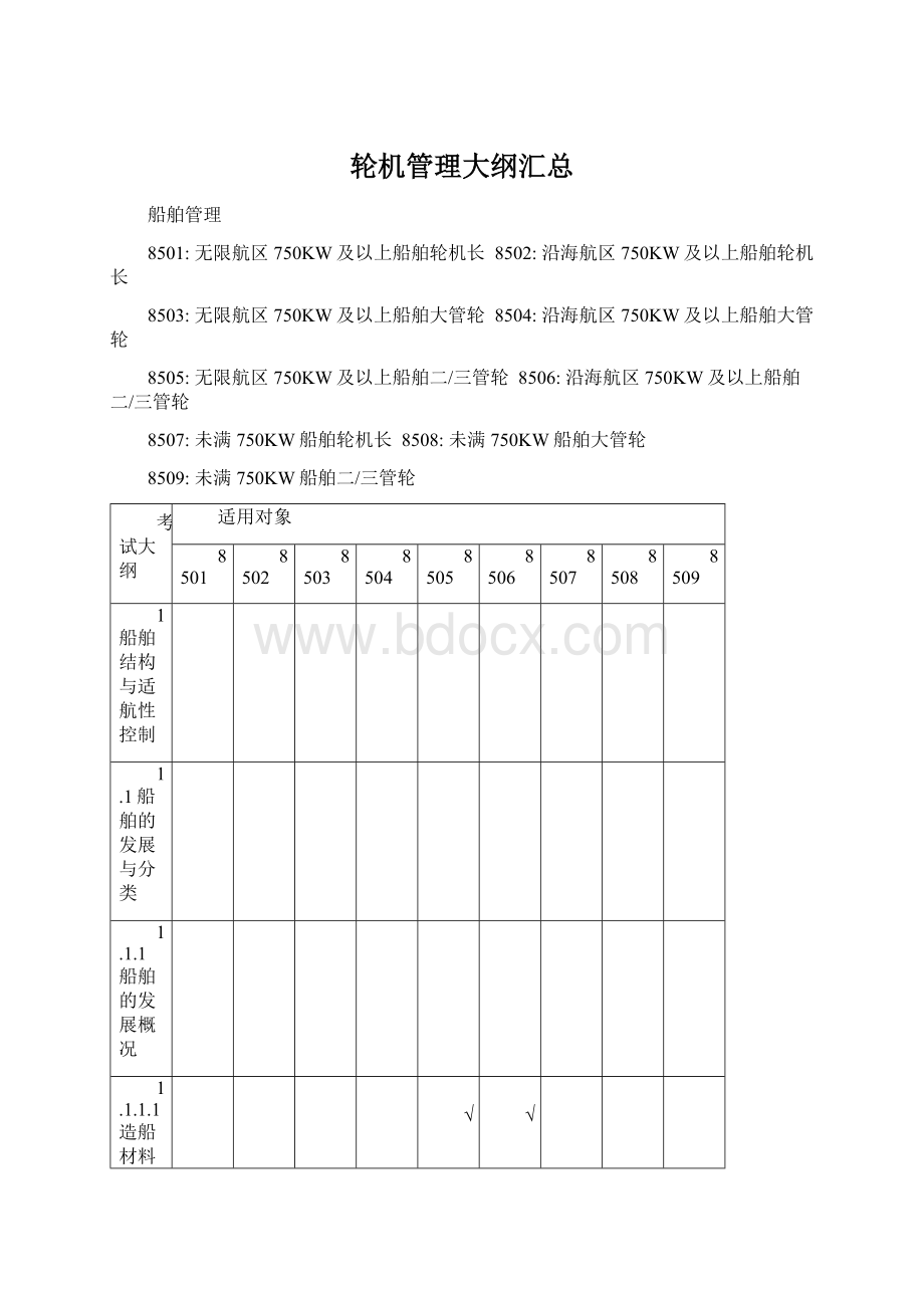 轮机管理大纲汇总.docx