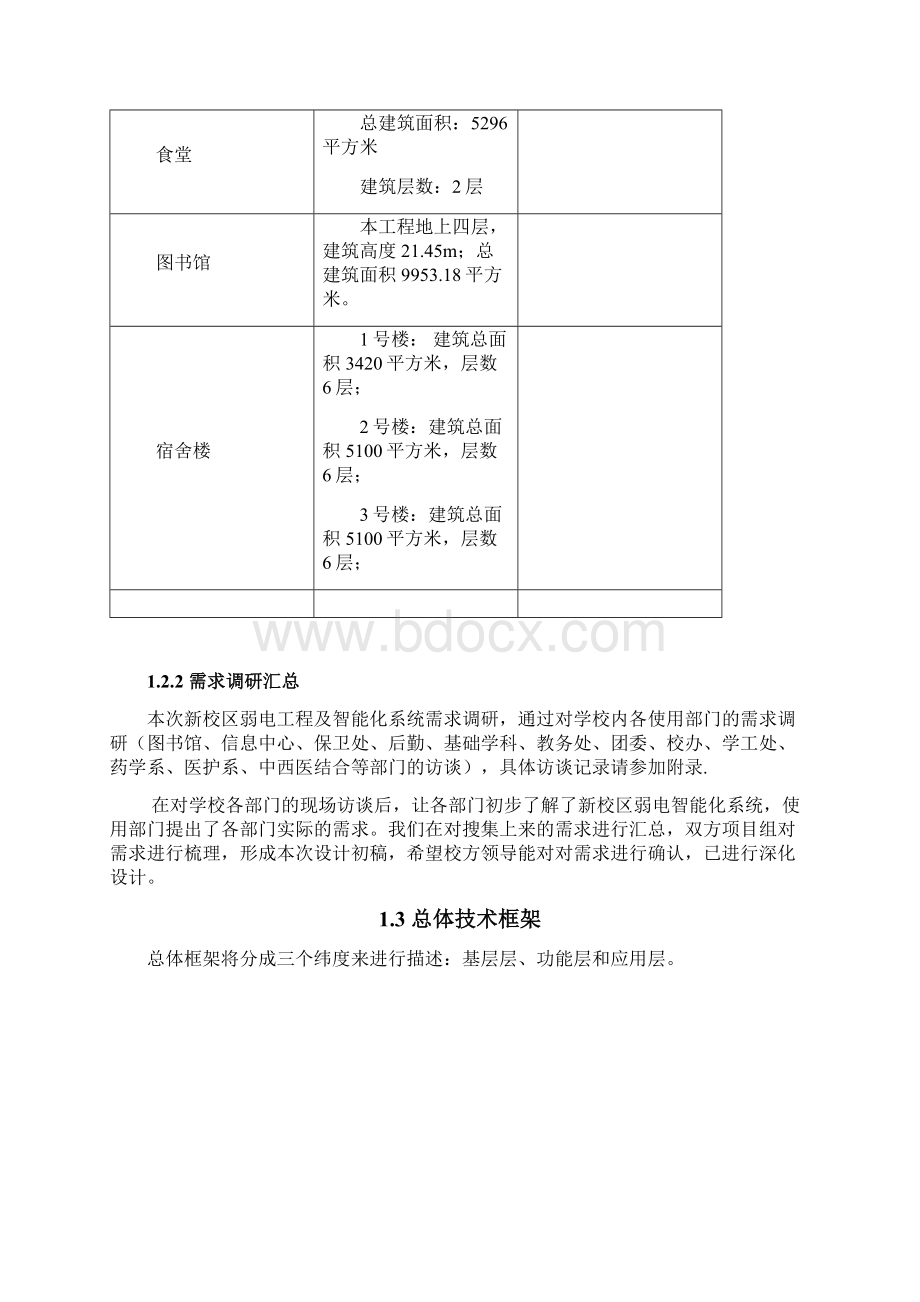 新校区智能化方案设计概述最新版本Word文档格式.docx_第3页