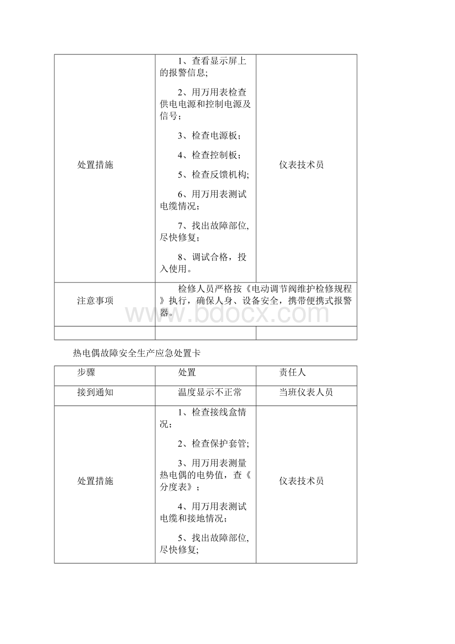 仪表安全生产应急处置卡.docx_第2页