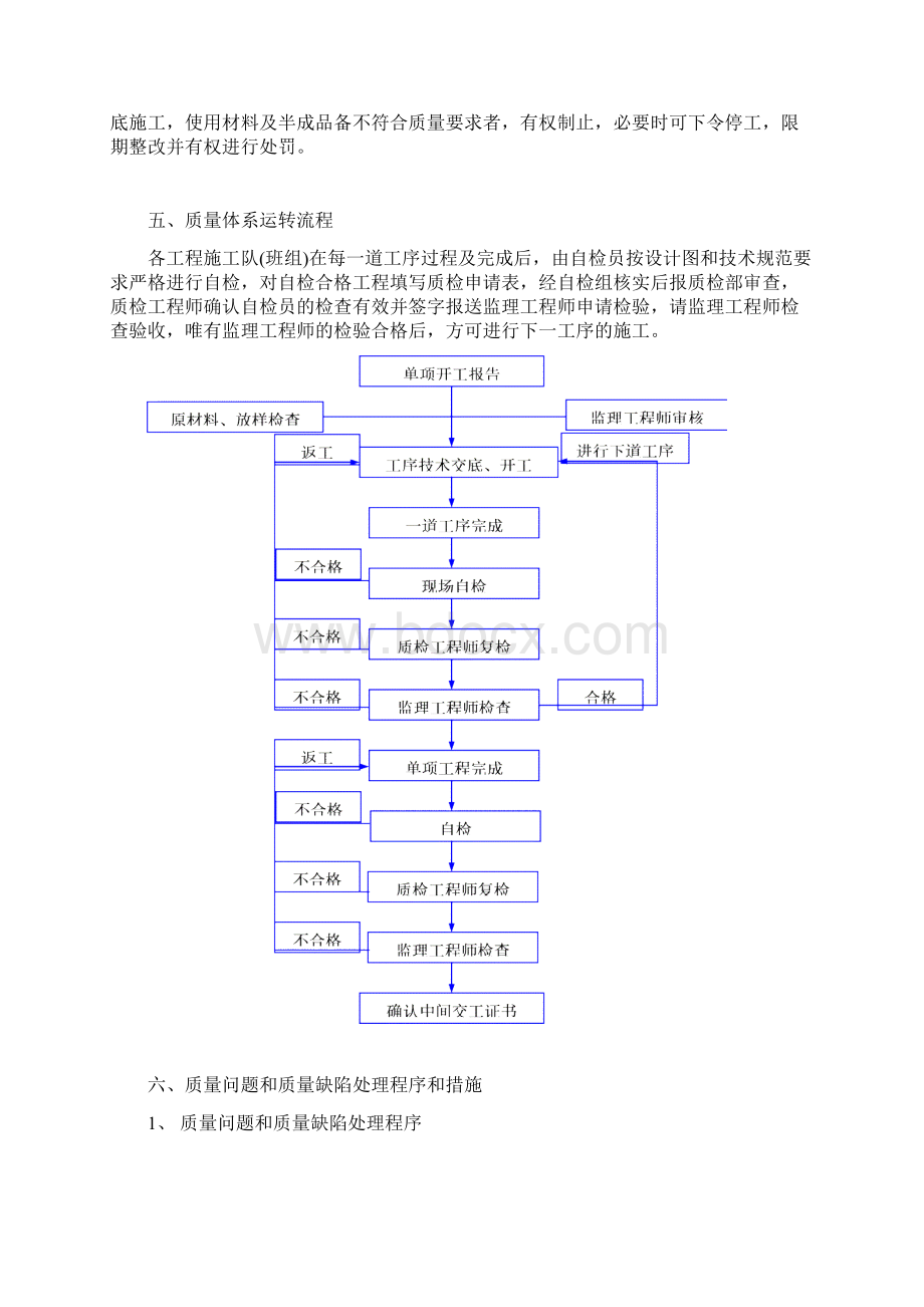 二工区质量保证体系.docx_第3页