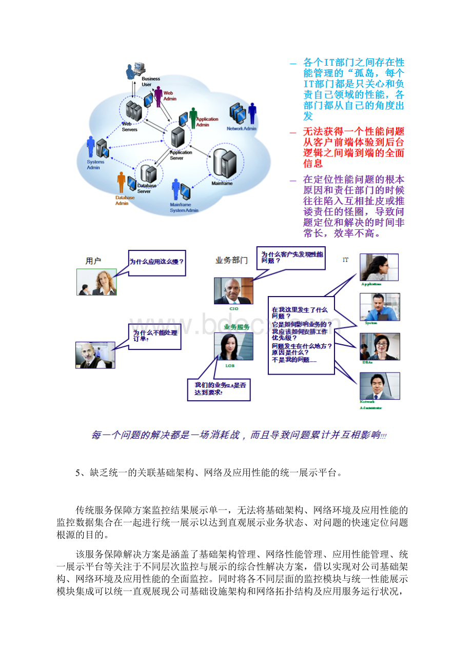 IT服务保障解决方案.docx_第3页