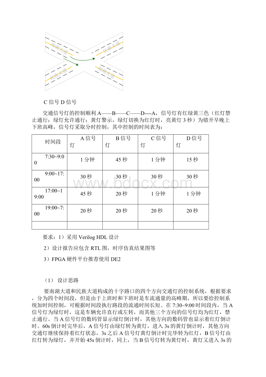 现代电子系统设计.docx_第2页