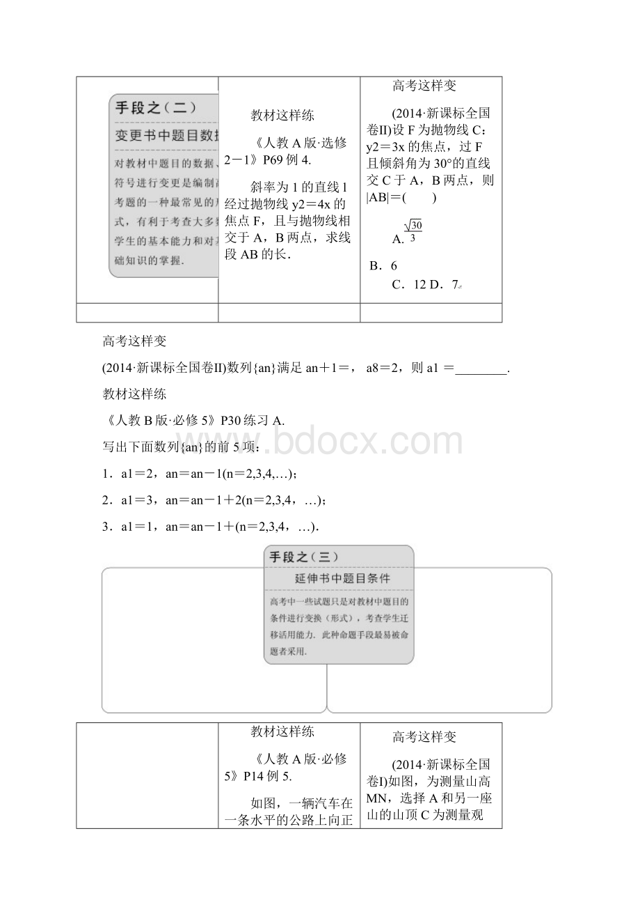 三维设计届新课标高考数学理大一轮复习精品讲义第一章++集合与常用逻辑用语文档格式.docx_第3页