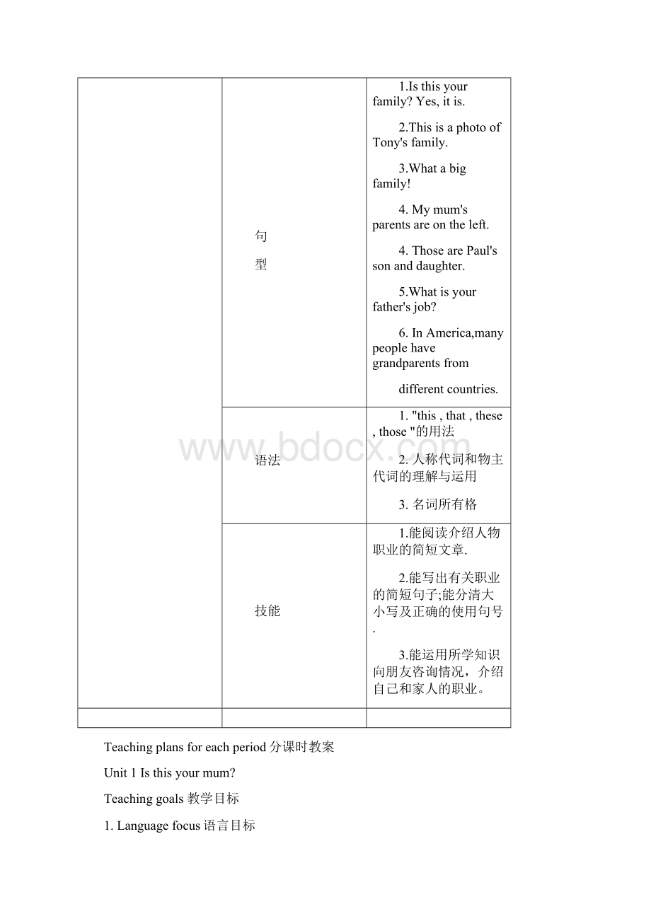 外研版七上Module2教案.docx_第2页