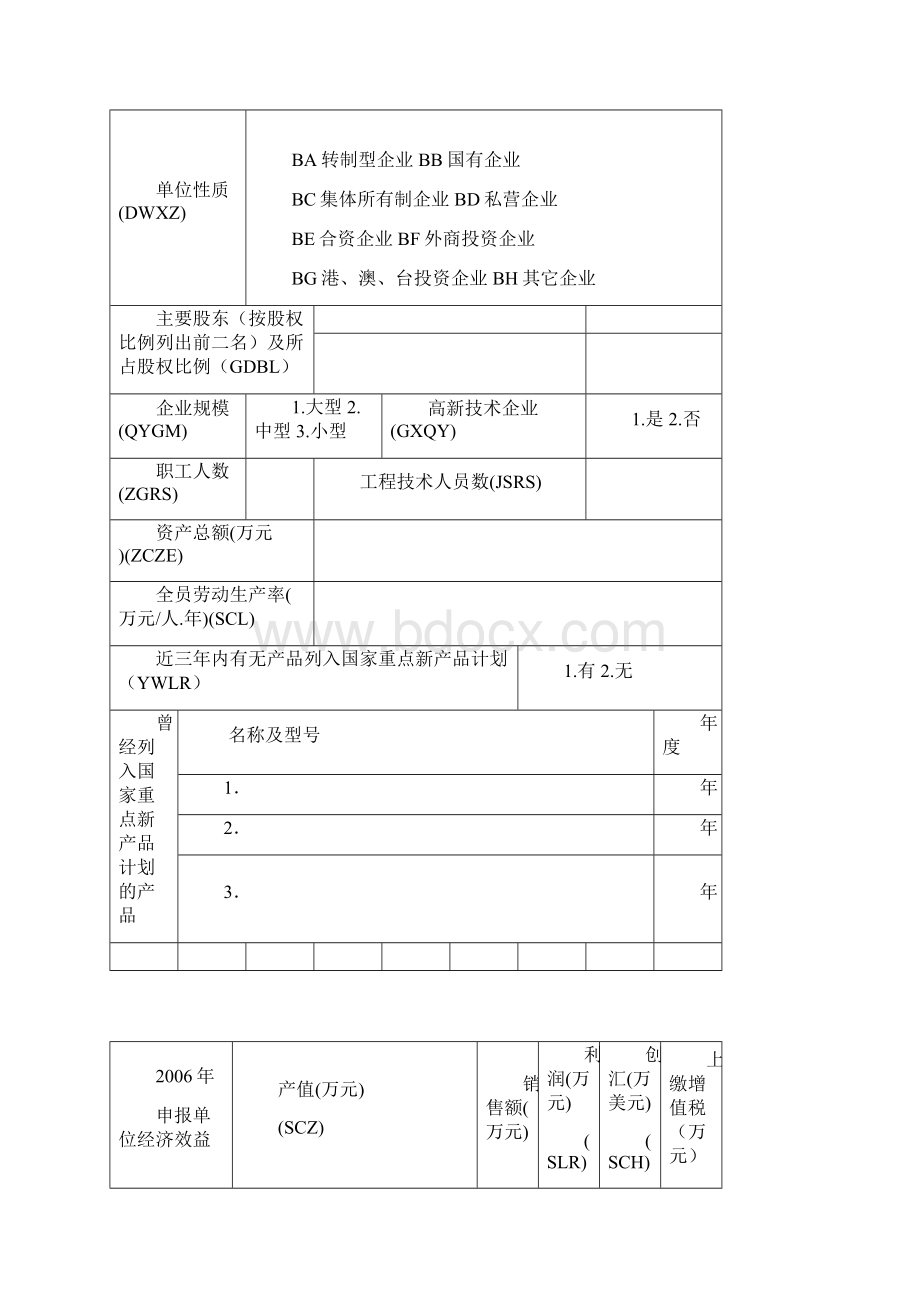 国家重点新产品计划项目.docx_第2页