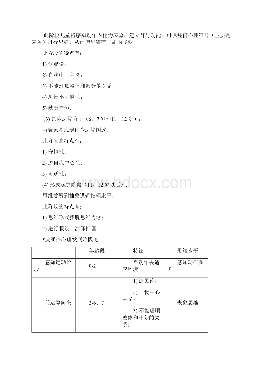 发展心理学知识点Word文件下载.docx_第3页