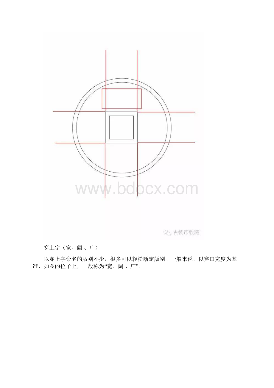 北宋铜钱分版方法图文详解.docx_第3页