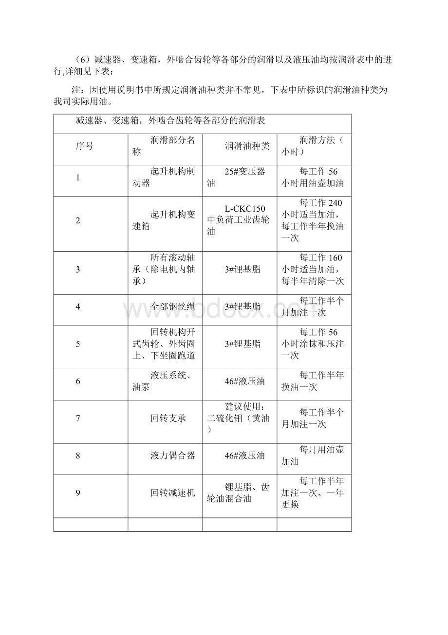 回转支承在运行时有异响.docx_第3页