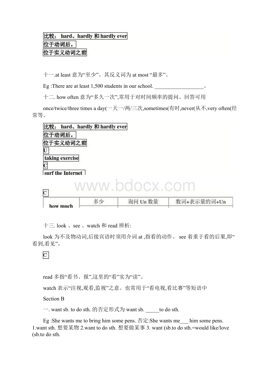 Unit2 How often do you exercise知识点归纳与练习.docx_第3页