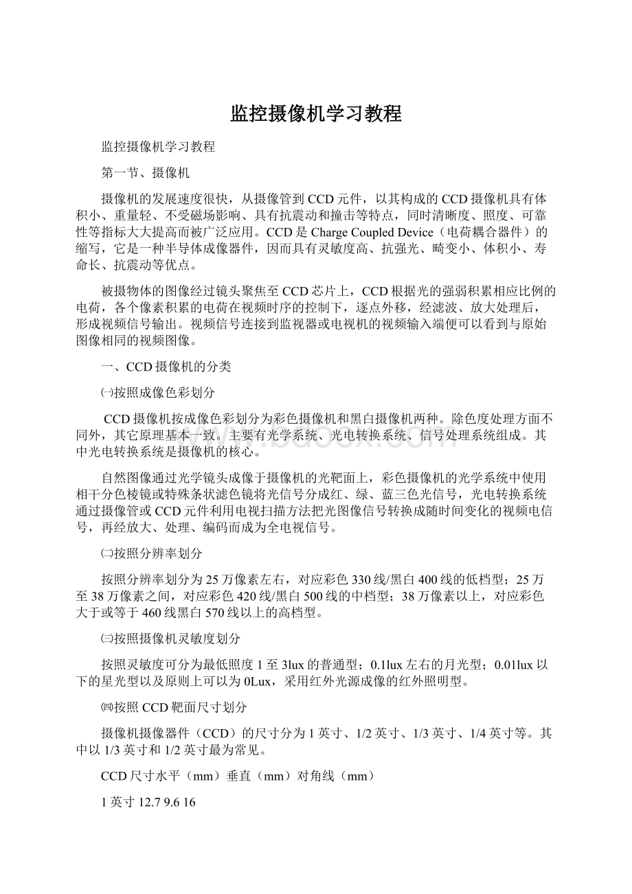 监控摄像机学习教程Word下载.docx_第1页