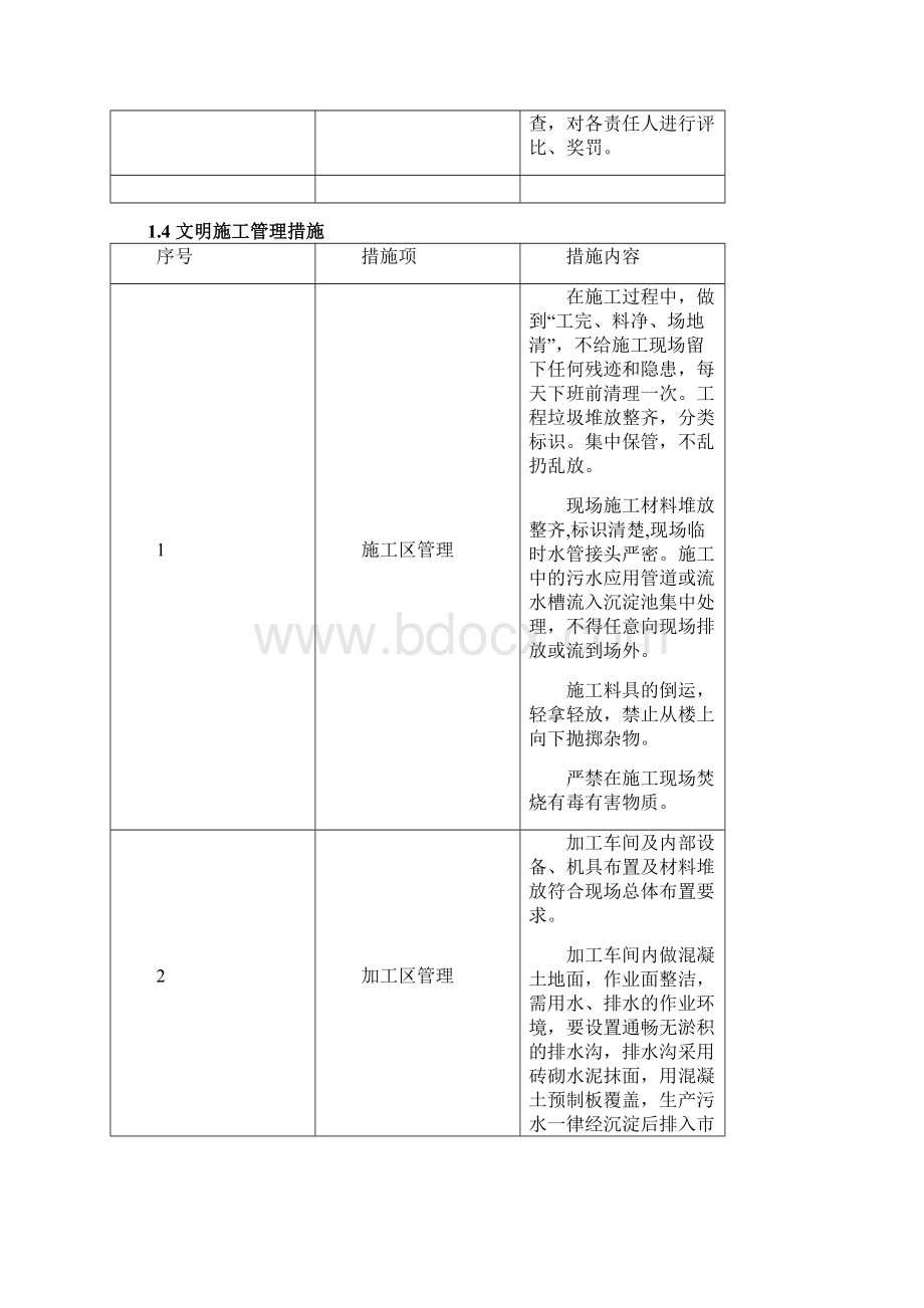 8第八章 文明施工及环境保护合肥滨湖会展.docx_第3页