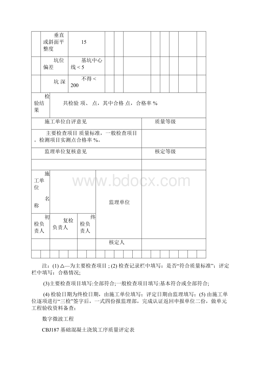 数字微波工程质量评定表186198Word下载.docx_第2页