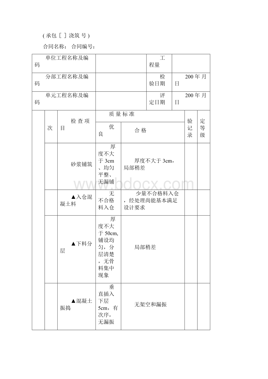 数字微波工程质量评定表186198Word下载.docx_第3页