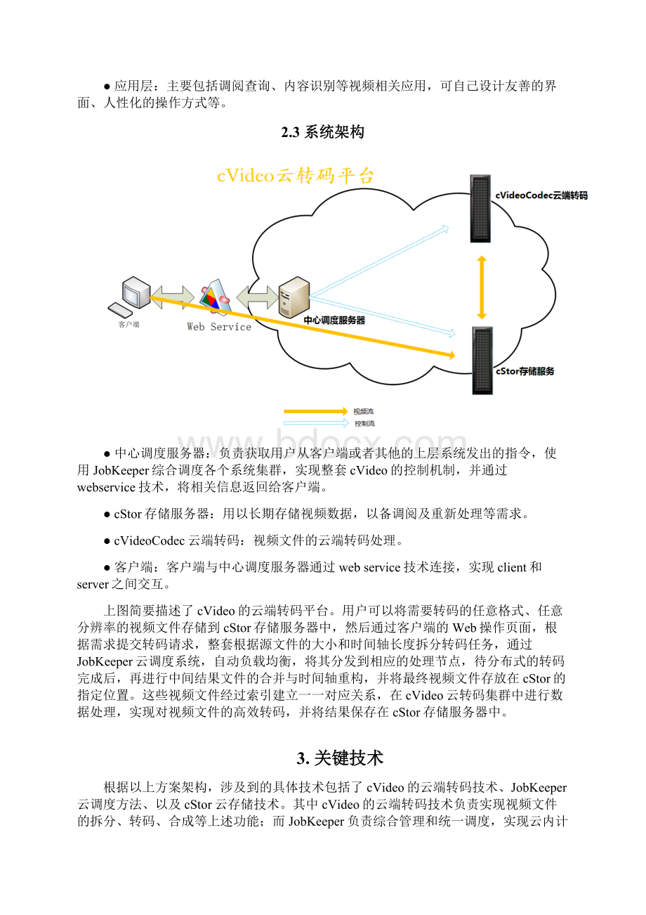 cVideo云转码系统技术白皮书云创大数据.docx_第3页