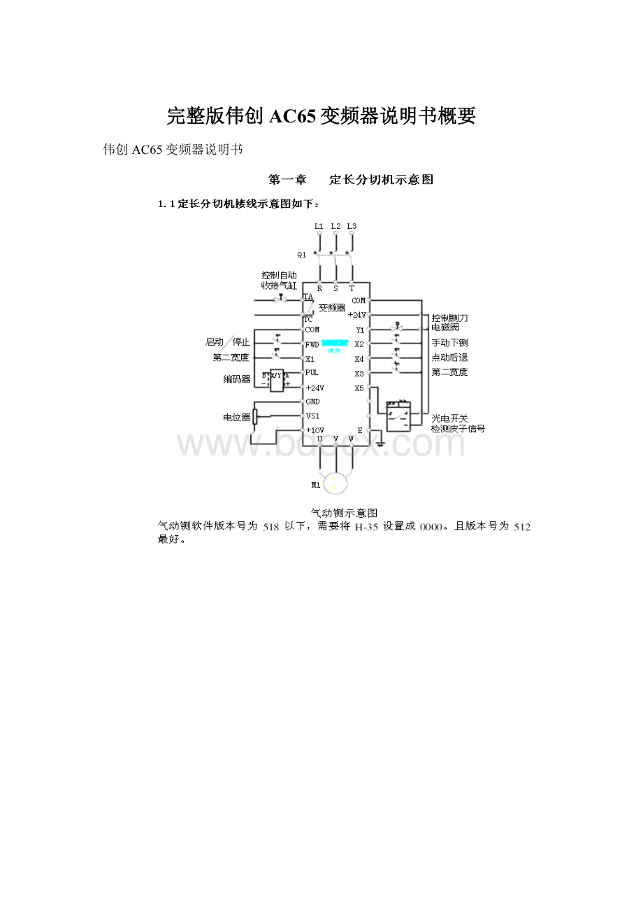 完整版伟创AC65变频器说明书概要.docx_第1页