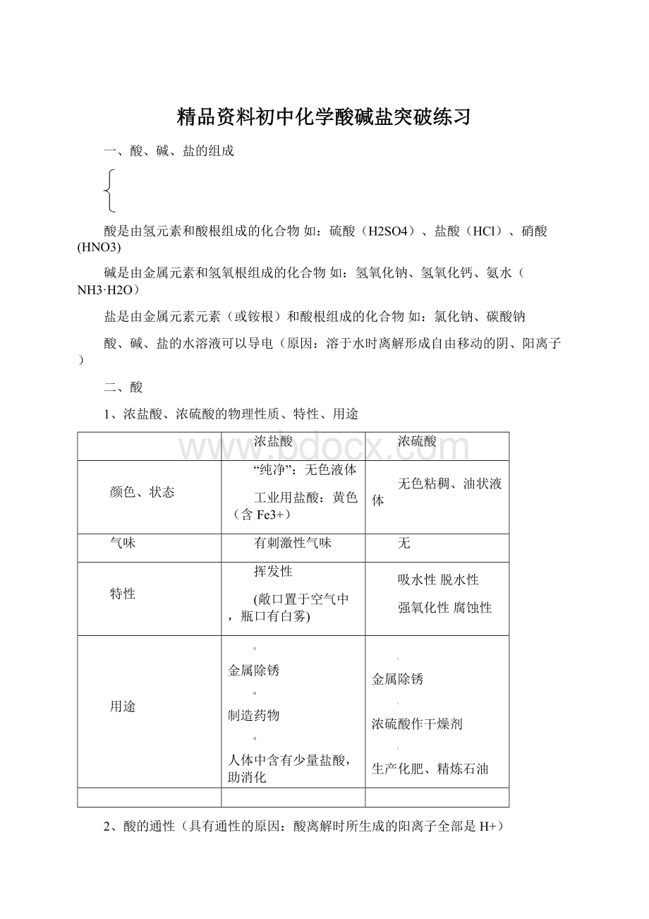 精品资料初中化学酸碱盐突破练习.docx