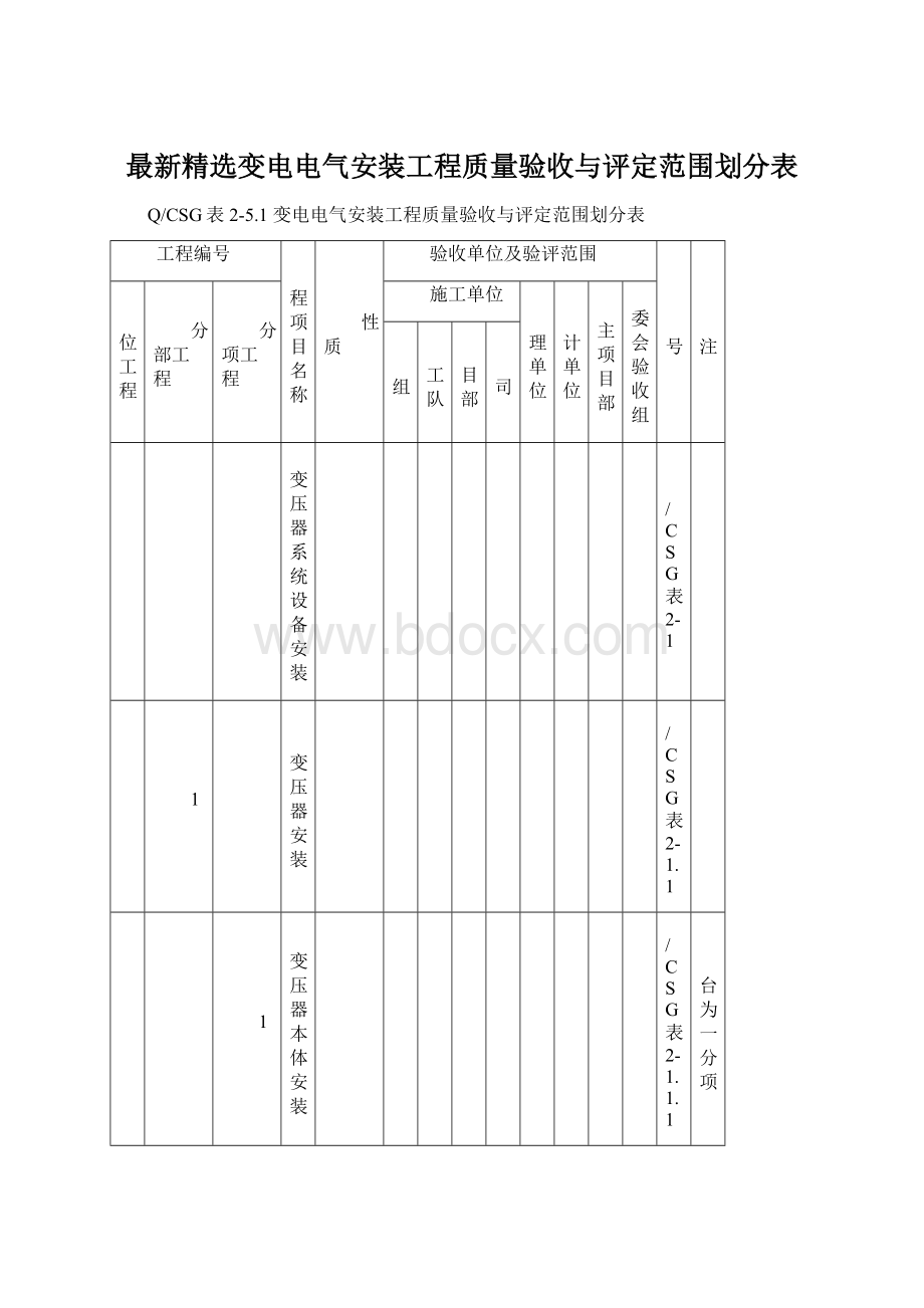 最新精选变电电气安装工程质量验收与评定范围划分表Word下载.docx_第1页