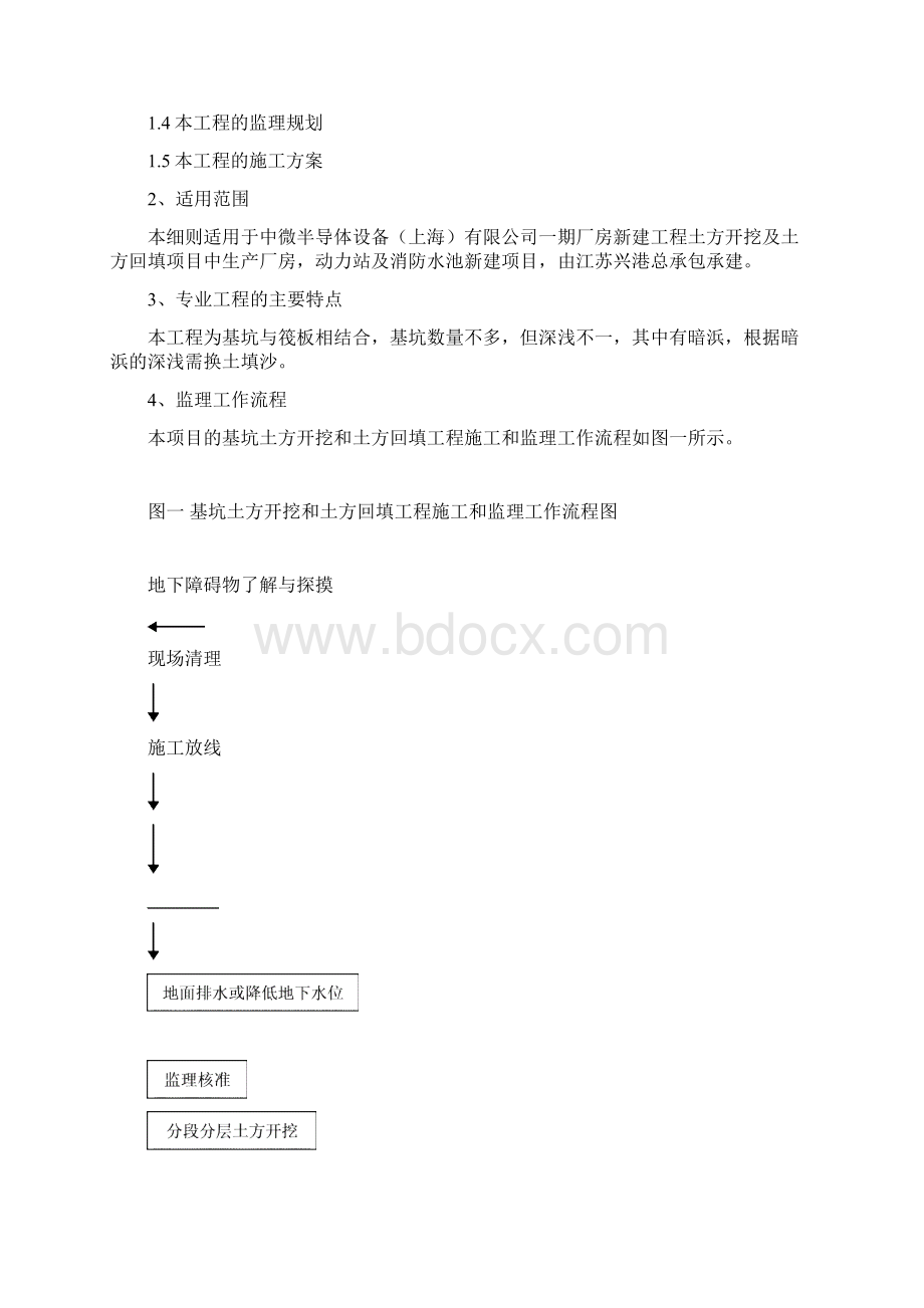 土石方挖填工程监理细则文档格式.docx_第3页