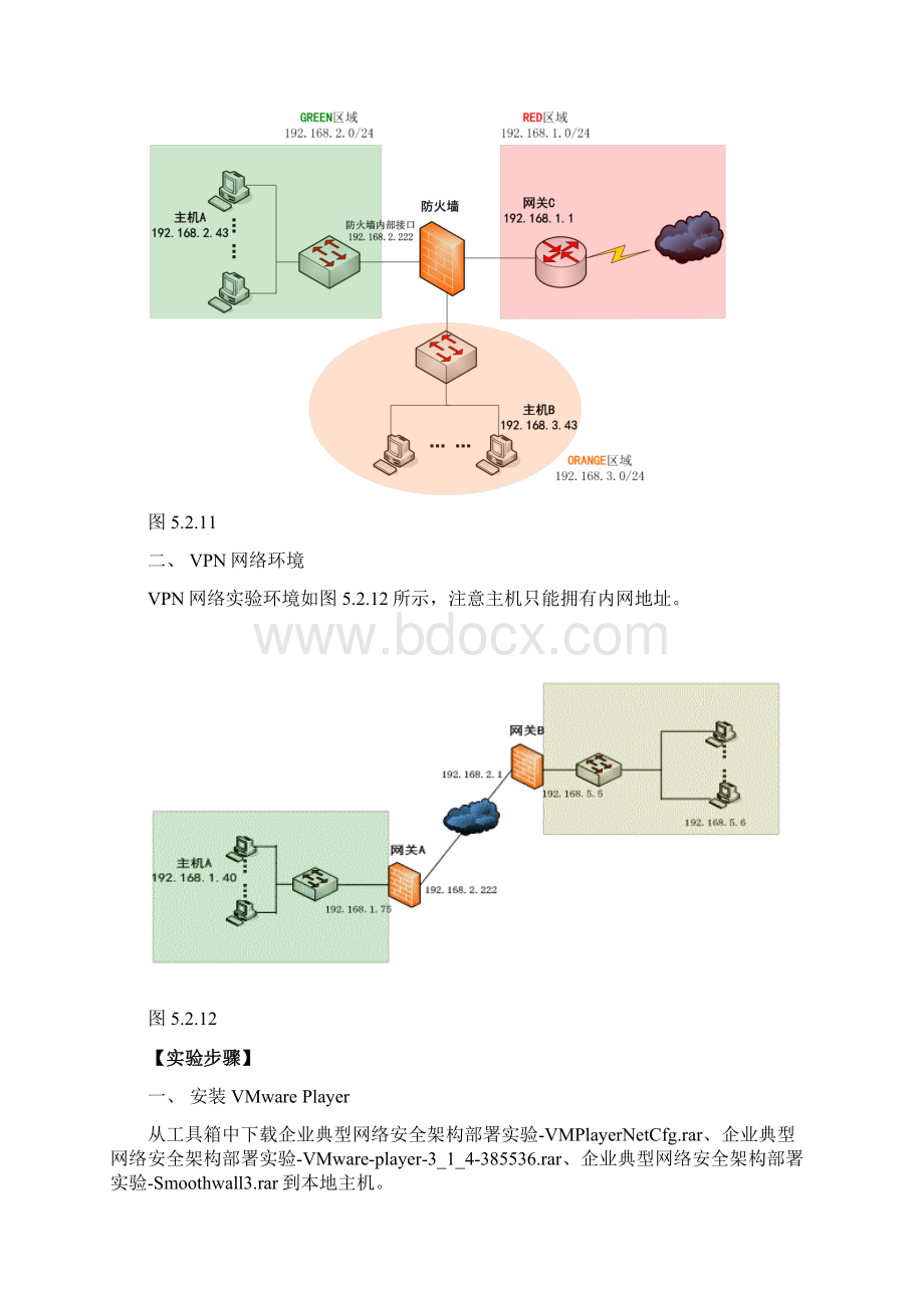 第二次网络安全实验Word文档格式.docx_第2页