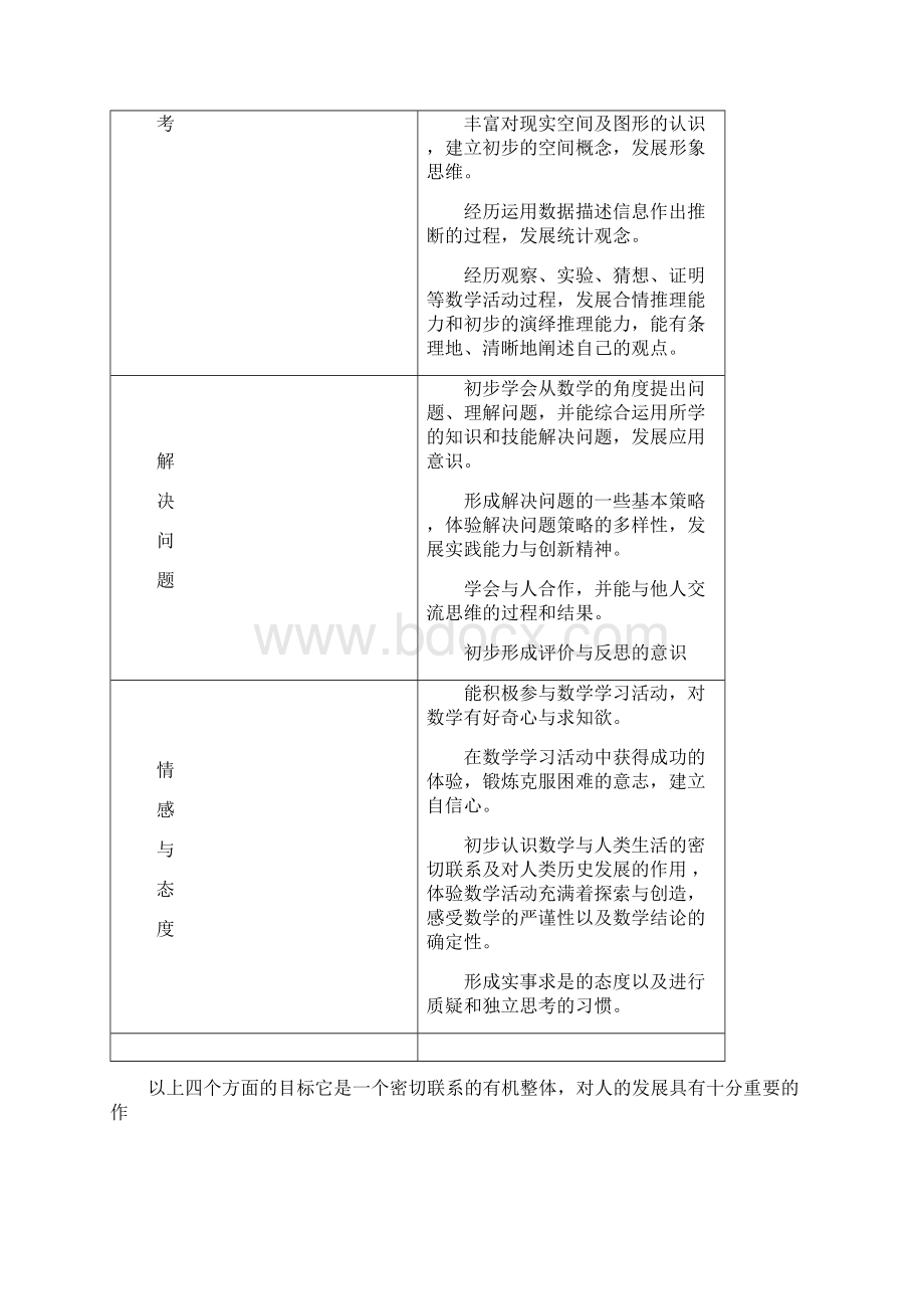 小学一年级下册数学教案 全册.docx_第2页