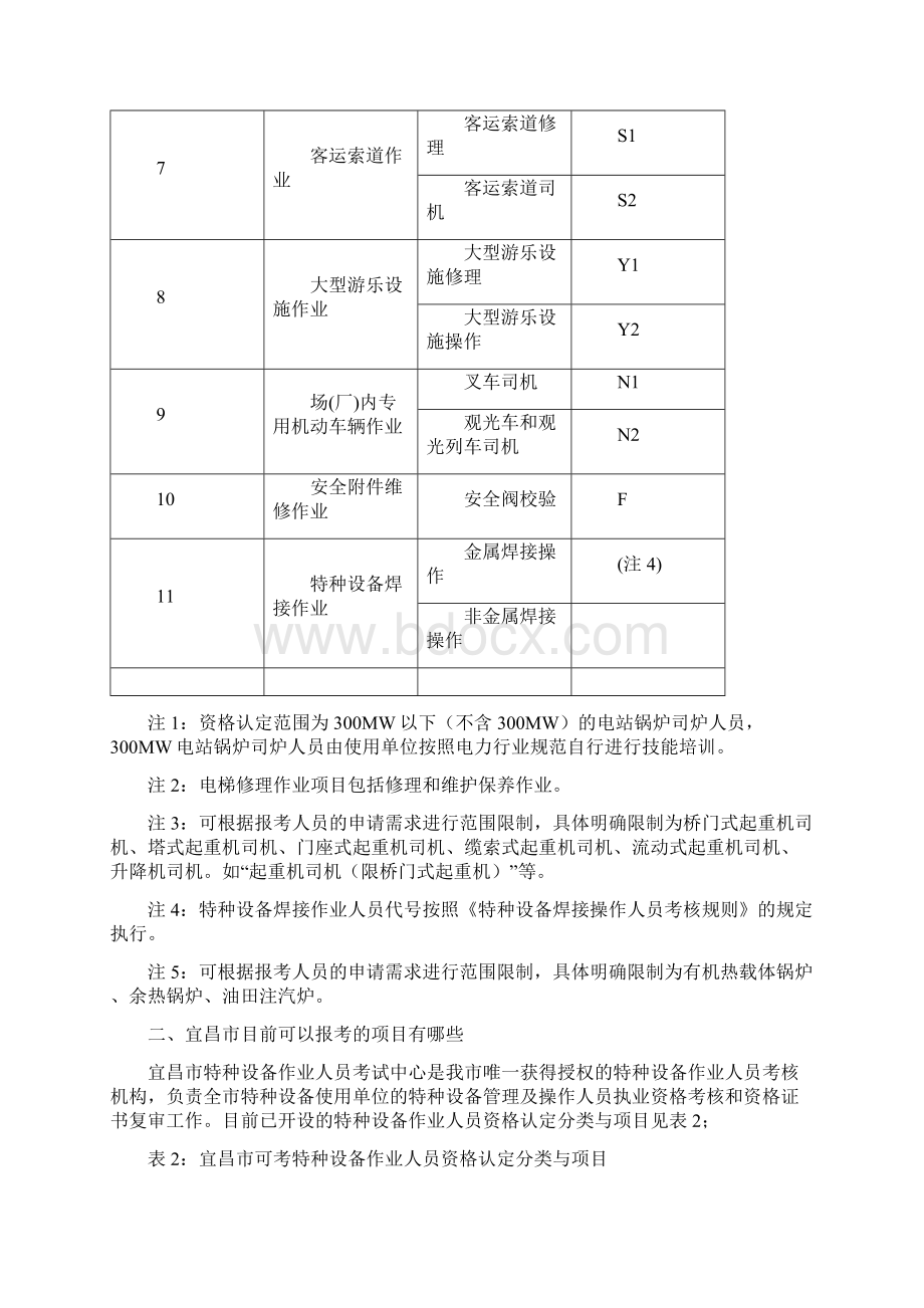 一表读懂新政策Word文档格式.docx_第2页