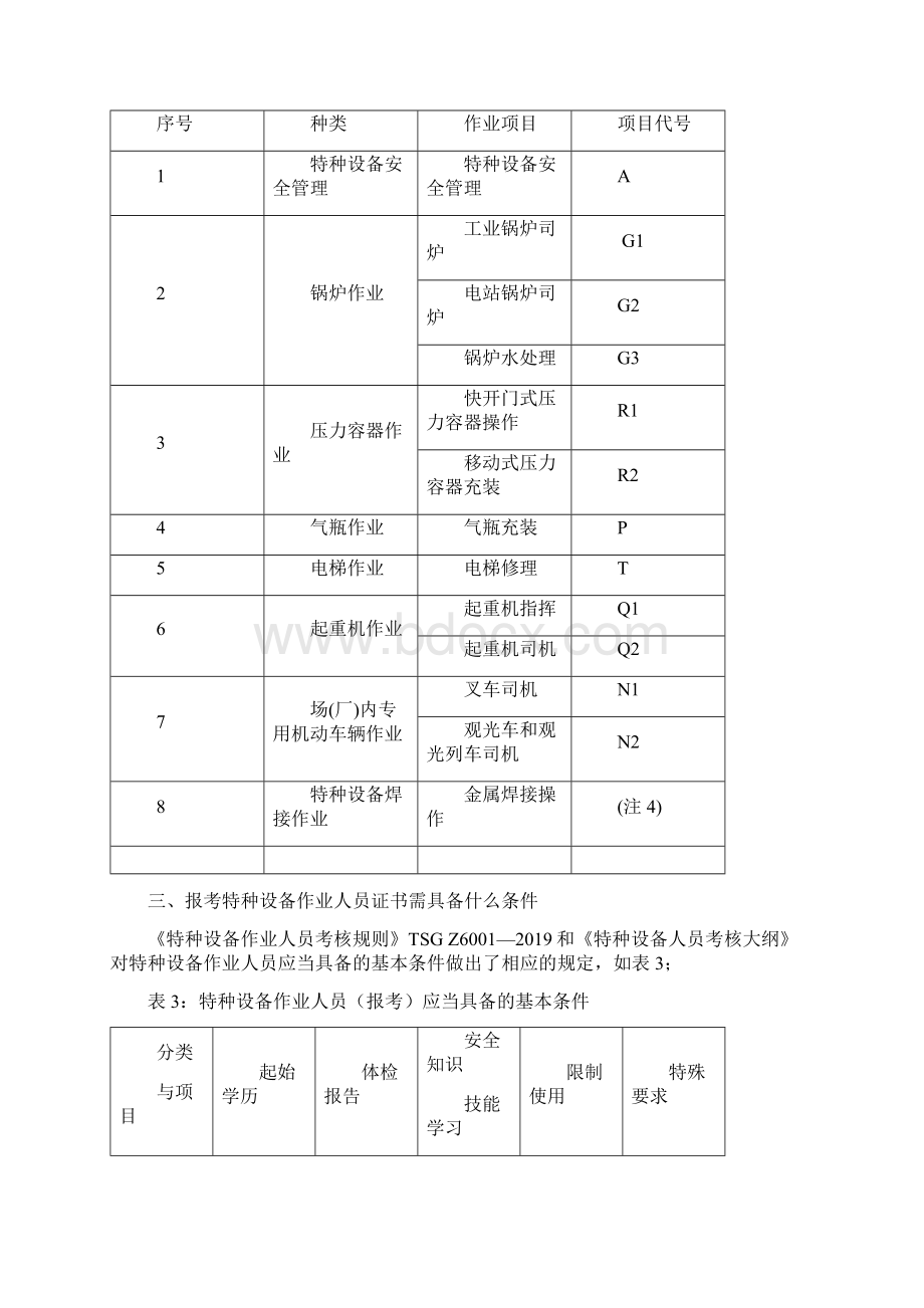 一表读懂新政策Word文档格式.docx_第3页