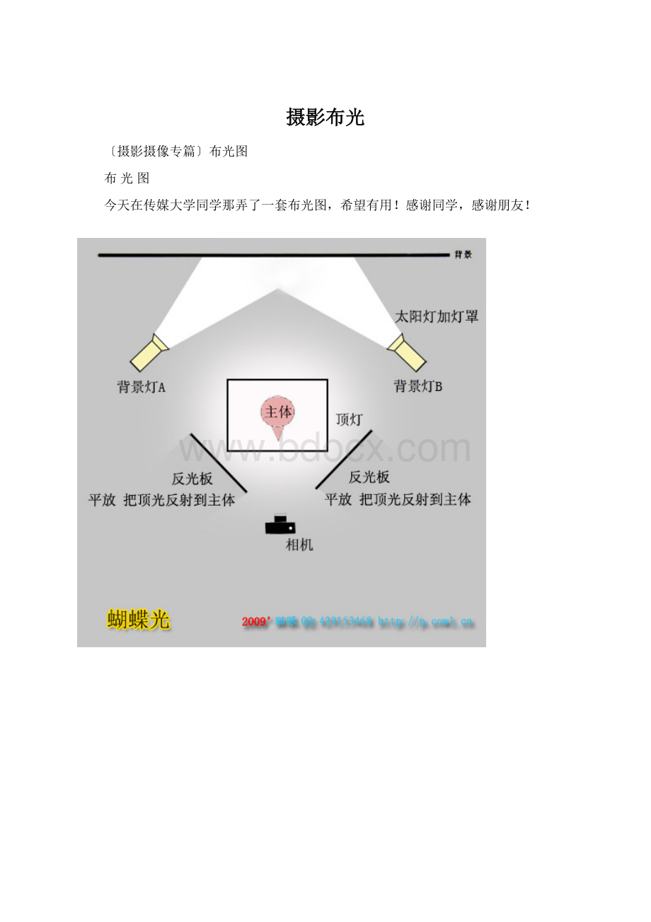 摄影布光Word格式.docx