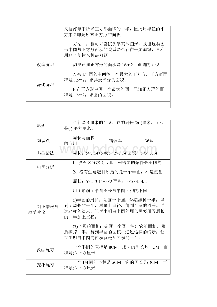 北师大版六年级上册数学错题资源.docx_第2页