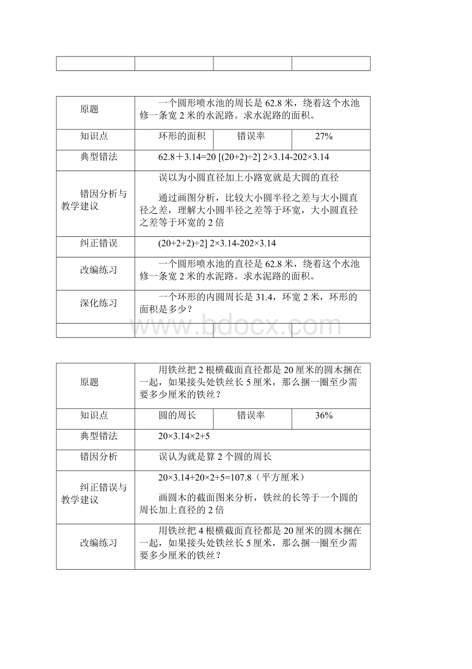 北师大版六年级上册数学错题资源.docx_第3页