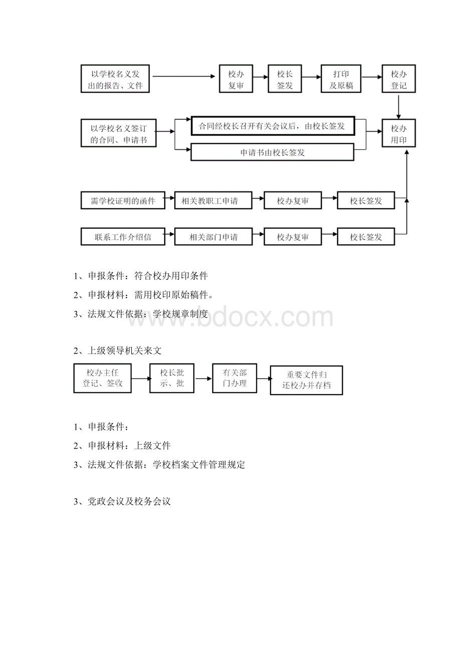 学校常规管理工作处理流程图Word下载.docx_第2页