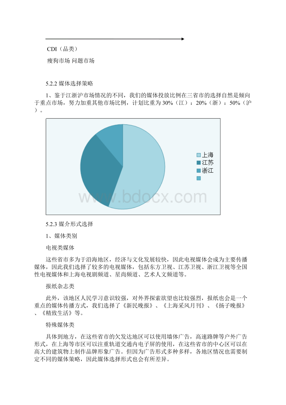 四特酒媒介策略分析.docx_第2页