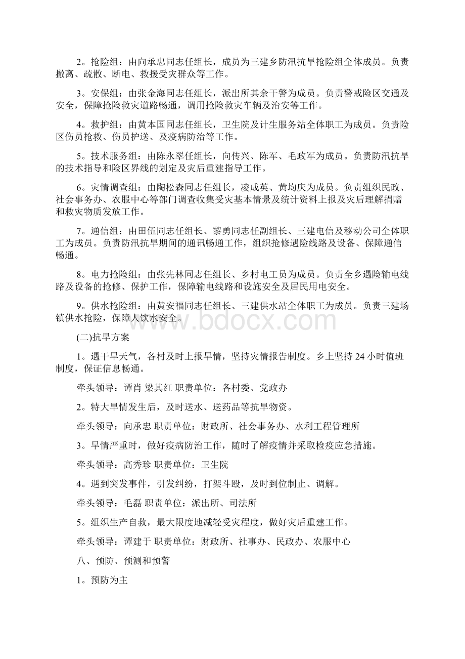 防汛抗旱应急预案Word文件下载.docx_第3页