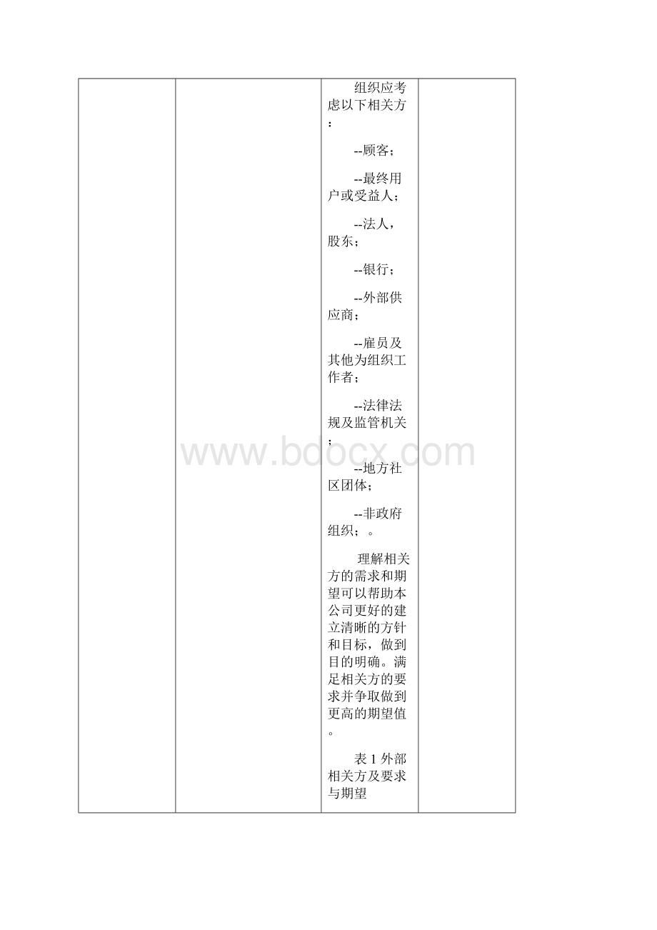 版内审检查表.docx_第3页