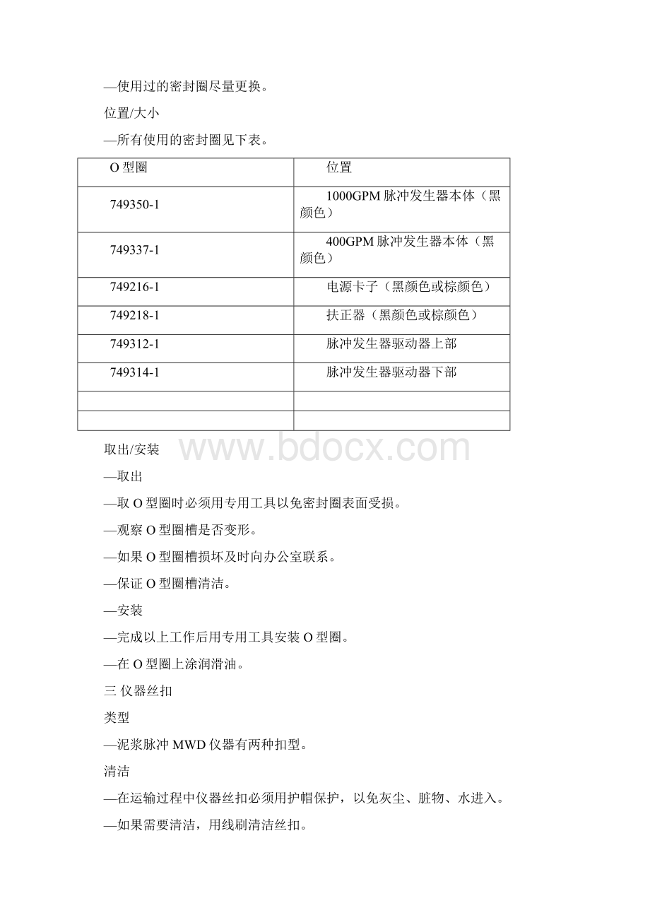 SDI MWD仪器操作手册.docx_第2页