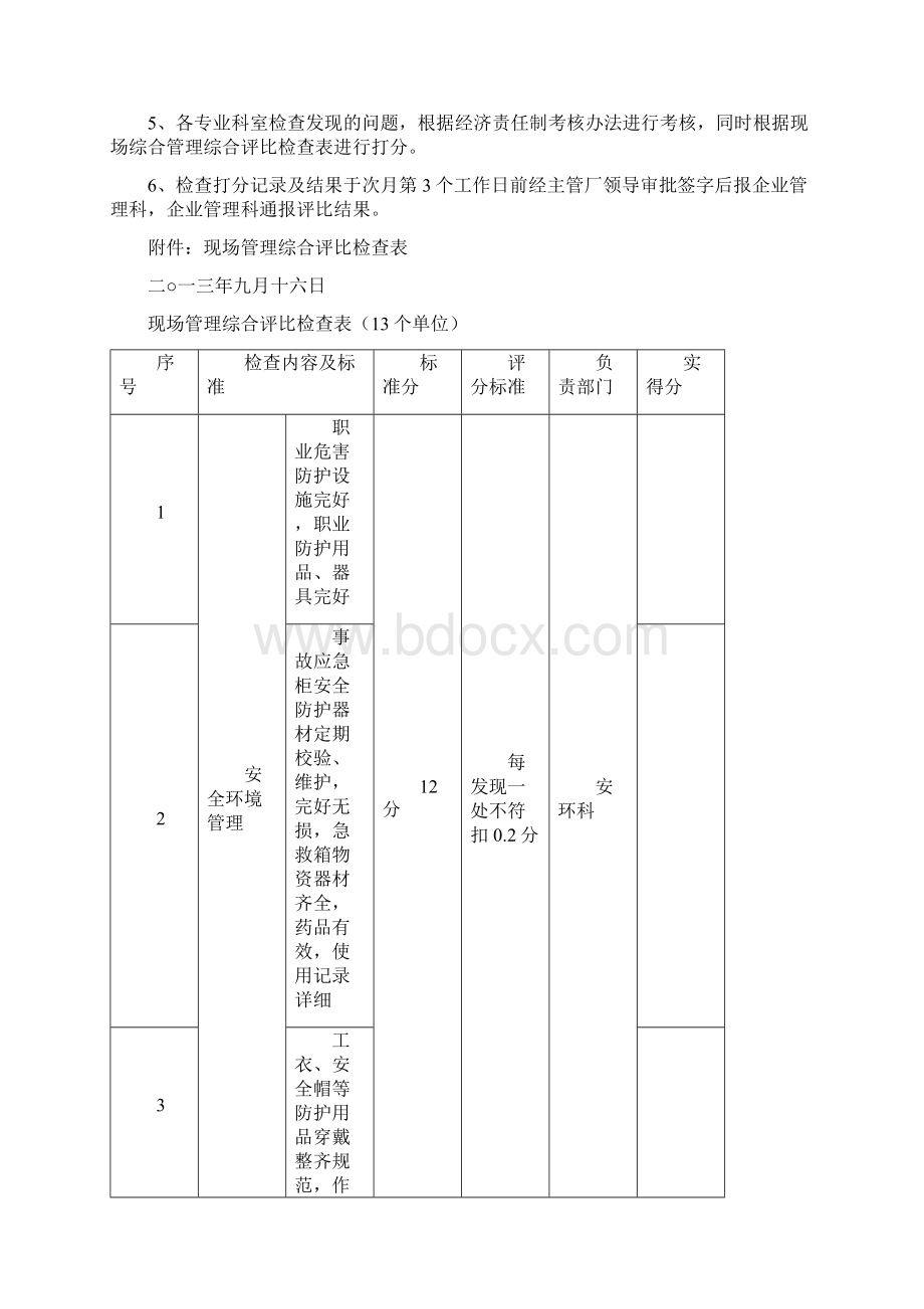 现场管理综合评比方案及检查表.docx_第2页