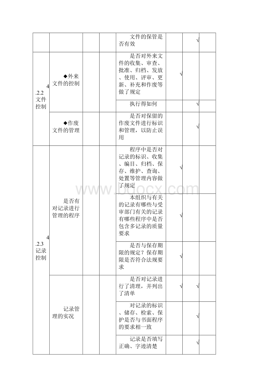 新版ISO2食品安全管理体系检查表Word格式文档下载.docx_第3页