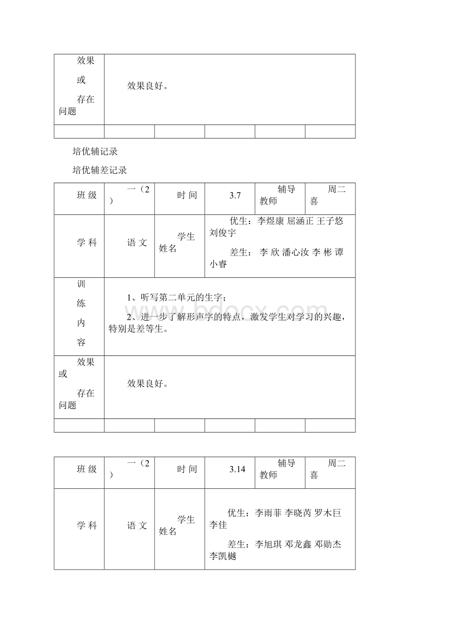 培优辅差记录.docx_第2页