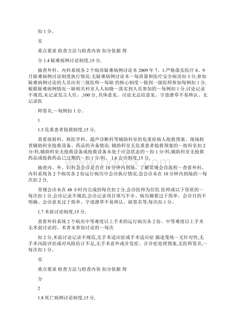 湖城医院医疗质量检查表 1.docx_第2页